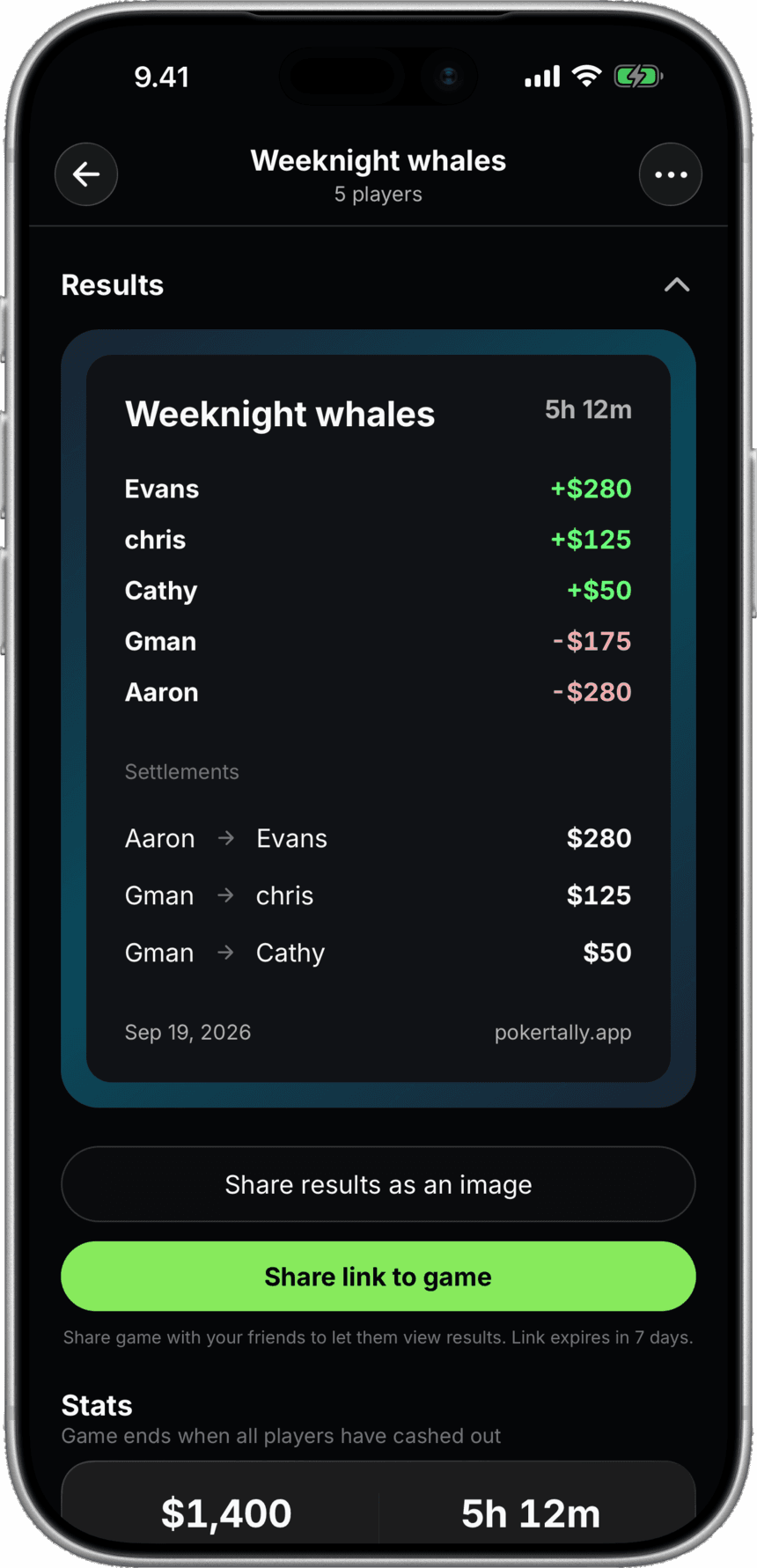 Pokertally settlement screen showing who pays whom