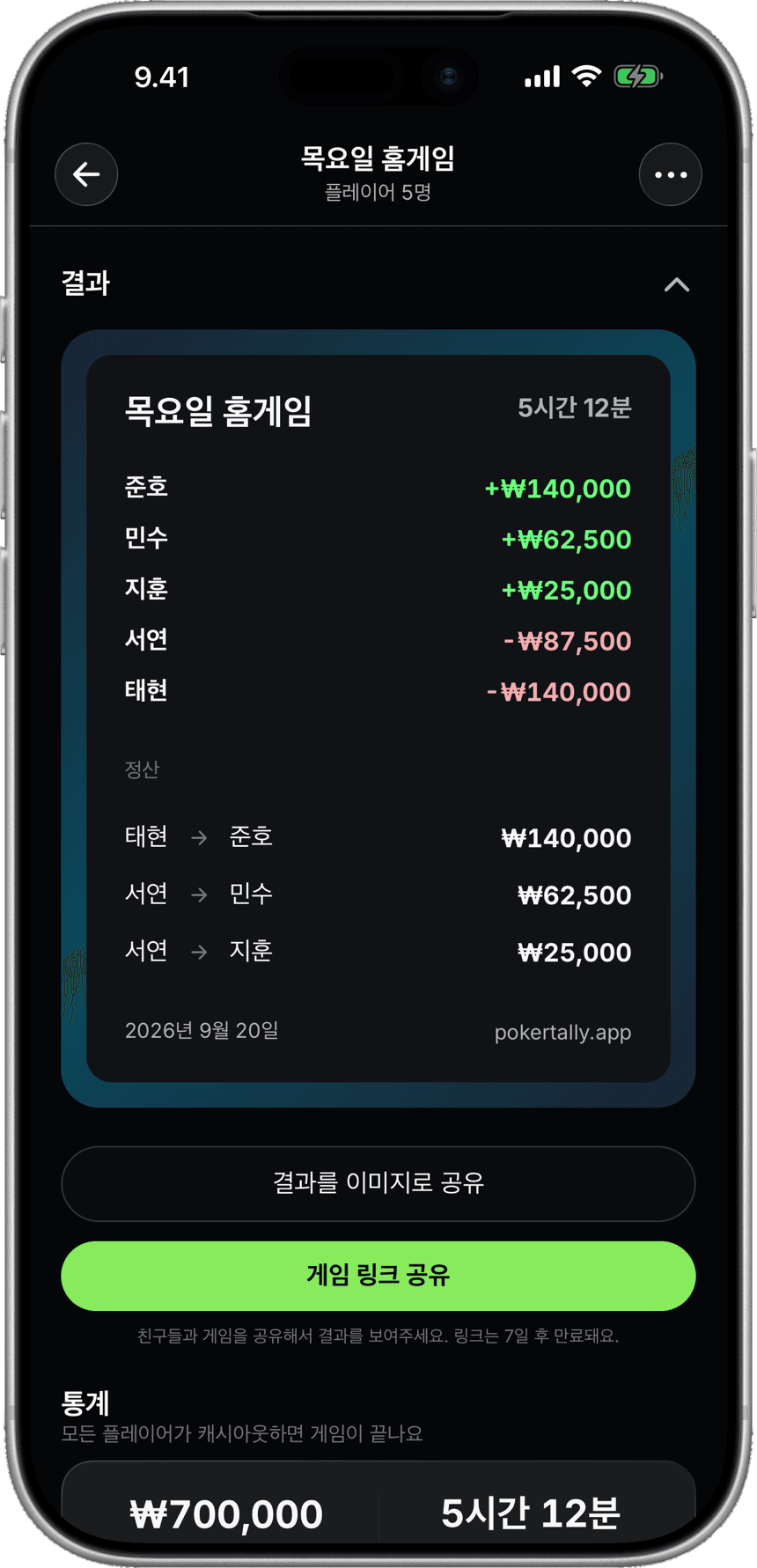 누가 누구에게 얼마를 보내야 하는지 보여주는 Pokertally 정산 화면